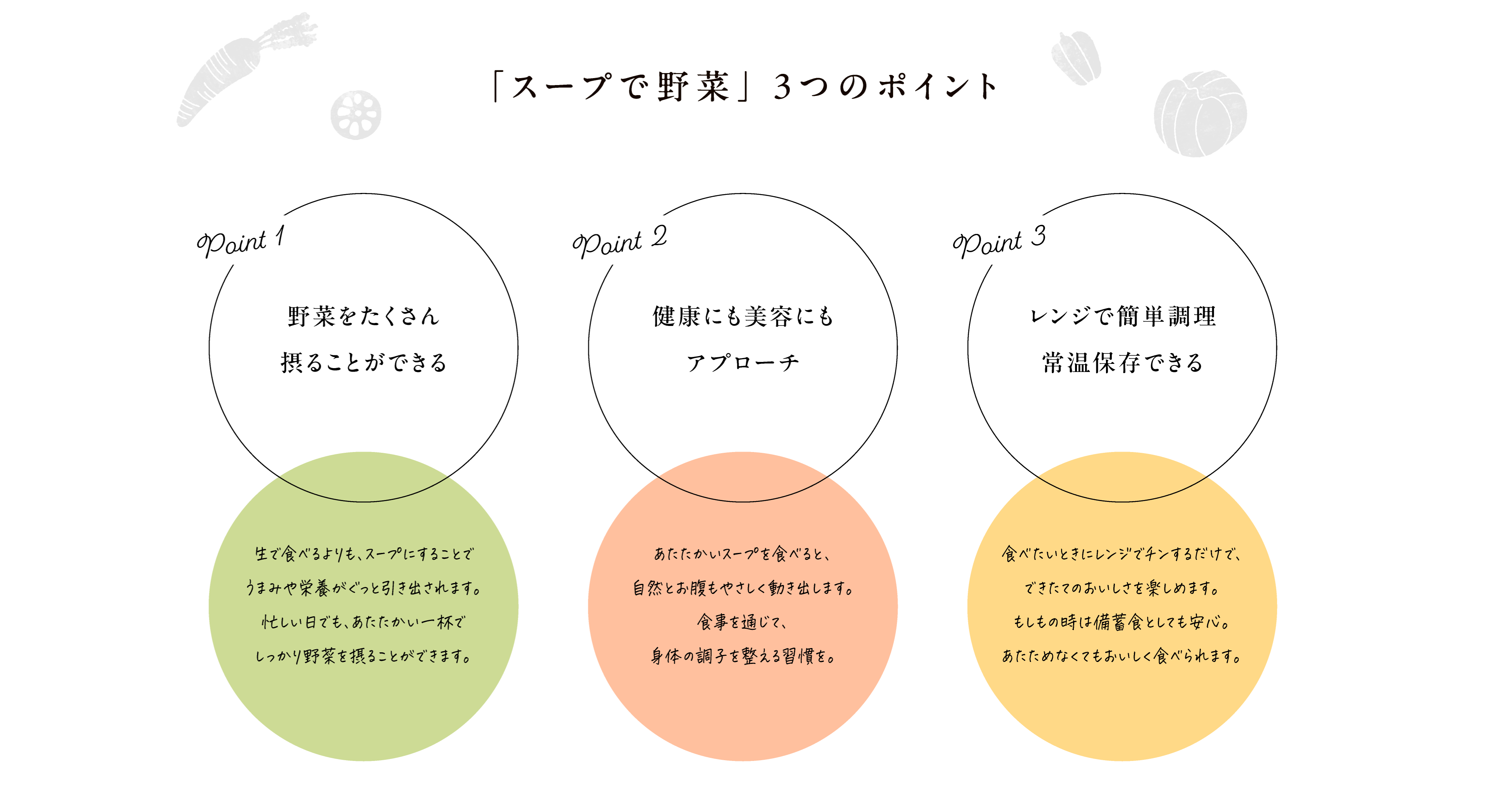 「スープで野菜」3つのポイント